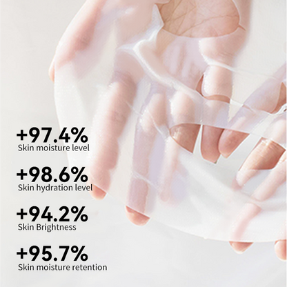 Bio Collagen Face Mask