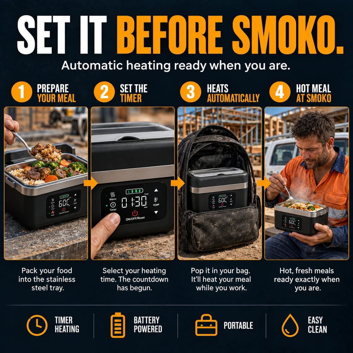 Medilum Heating LunchBox